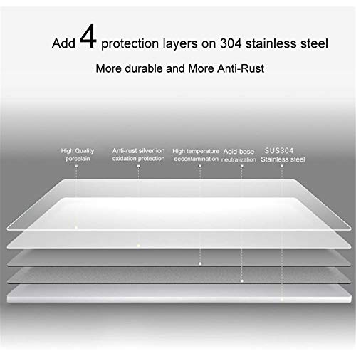 Nolimas Matte Black Bath Towel Ring Towel Bar Classic Wall Mounted Sus304 Stainless Steel Bathroom Towel Rail Toilet Kitchentowel Rack Single Bar,Wall Mount #TOP4