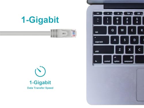image for Monoprice Cat6 10ft Gray Patch Cable UTP 24AWG 550MHz Pure Bare Copper