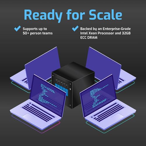 Image of OWC 80TB Jupiter mini 5-Bay Desktop NAS System with Intel Xeon Up to 2.7Ghz, 32GB Memory, Double 10GbE, TrueNAS Scale OS