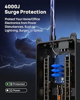 TROND Surge Protector Power Strip, 4000 Joules, ETL Listed, 13 Widely-Spaced Outlets Expansion with USB C Ports, Low-Profile Flat Plug, Wall Mountable, 5ft Extension Cord, 14AWG Heavy Duty, Black