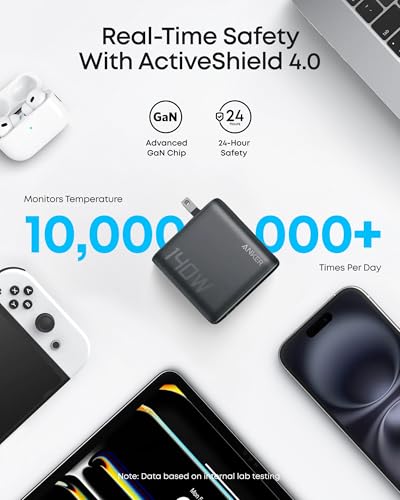 image for Anker Laptop Charger, 140W MAX 4-Port GaN USB C Charger, Fast Charging