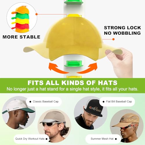 Haiou Kappenhalter Cap Halter Wandmontage – Stabile Cap Halterung Wand für Baseballkappen, verstellbar mit Klebstoff/Schrauben, für 16 Caps, 2 Stück