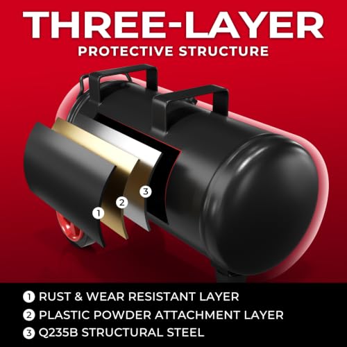 Baococo Ultra Quiet Air Compressor