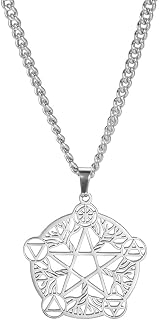 Stainless Steel Pentagram Pendant Necklace 12 Constellation Pendant Celtics Star Moon Wiccan Pagan Necklace Magic Amulet Jewelry for Men Women