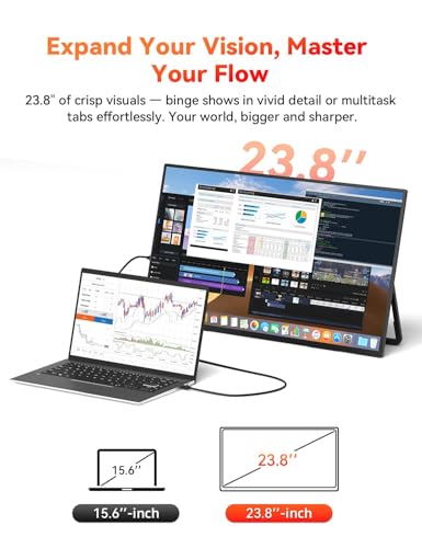 Image of HotYeah 23.8 inch 100Hz Portable Monitor, 1080P FHD 100% sRGB IPS USB-C HDMI Large External Monitor, Home Gaming 2nd Screen w /180 Adjustable Kickstand for MacBook, Laptop, PC, Phone, Tablet, Switch, PS5