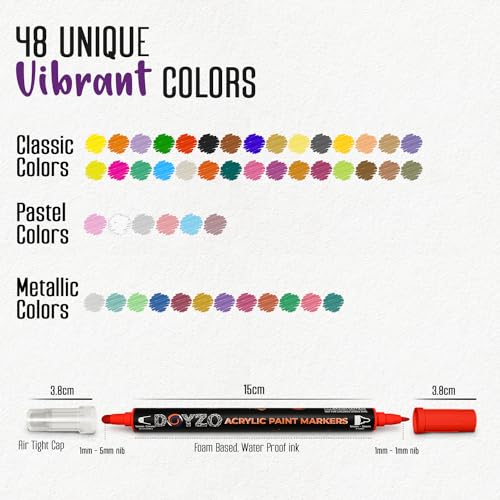Doyzo APM-PARENT Acrylic Paint Pens – 48 Vibrant Colour Dual Tip Acrylic Paint Markers With Free 5 Stencils, 1 Zipper Bag–Brush & Color Palette & Fine Tip Markers For Wood Canvas Ceramic Fabric & Rock Painting thumb #3