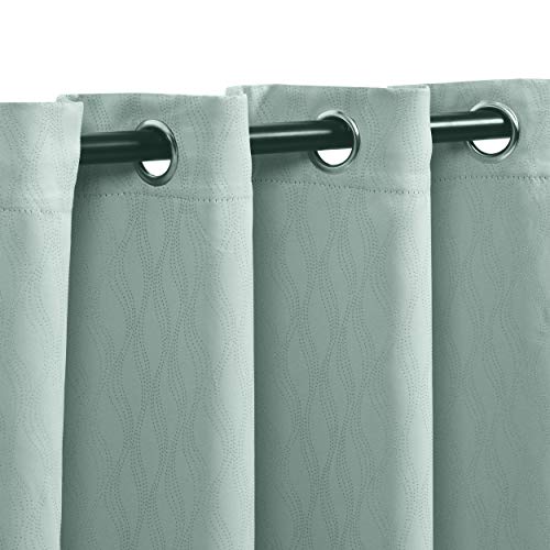 Superior Blackout Curtains With Grommet Header, Modern Classic Light Blocking Curtain, Window Accent For Bedroom, Living Room, Thermal Darkening, Zuri Collection, 2 Panels, 52" X 63", Sea Foam #TOP1