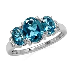 Genuine London Blue Topaz