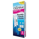 Utilizar hasta 5 días antes de la fecha en la que se espera la menstruación (4 días antes de la fecha en la que tendría que bajar el período).