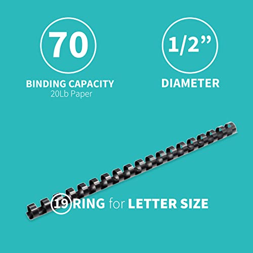 Binditek Binding Covers And Combs Kit, Includes 50P Clear 8Mil Binding Covers, 20P Binding Combs 3/8 Inch, 50P Black Paper Covers, 8.5X11 Inches #TOP3
