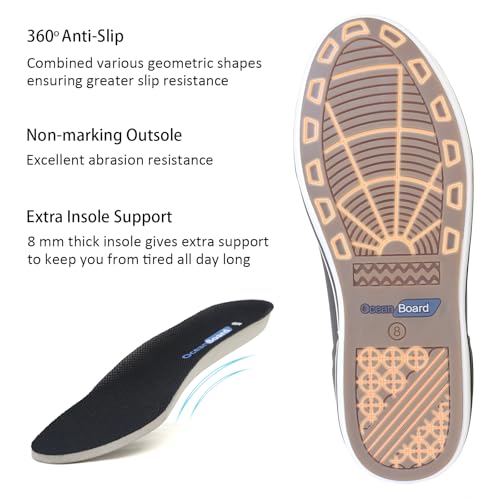 OceanBoard Boys Rain Boots, Waterproof Boots for Men & Women, Rubber Deck Boots for Fishing Gardening, Ankle Rain Shoes, Muck Boots for Men3