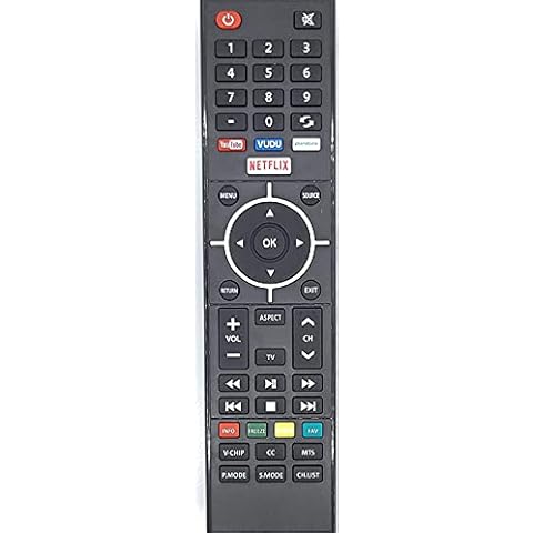 Replacement Remote for SANYO TV, LCD, LED, Smart TV. Cover