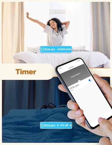 MOES 2.5D Rolladenschalter Smart Wlan mit Prozentanpassung,Kompatibel mit Alexa und Google Home, Zeitschaltuhr und Sprachsteuerung,Rolladensteuerung Unterputz,Neutralleiter erforderlich(Weiß)