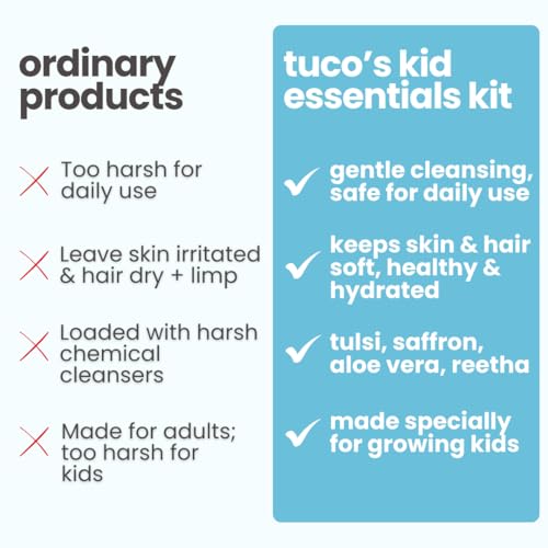 Image of TuCo Kids Mild Body Lotion, Body Wash & Shampoo | Proven Effectiveness - 300ml (Pack Of 3)