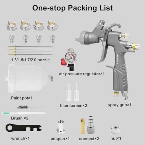 KCNKCN D1 LVLP Air Spray Gun with 1.3/1.5/1.7/2.0mm Nozzles, D1 Car Paint Guns Premium Kit Tools, Automotive Paint Gun Sprayer for Car, House Painting, Furniture, Fence, Varnish & Top Coat - Image 6