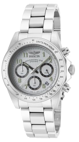 Invicta 17023