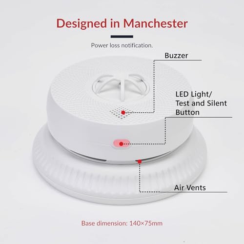 SAFE TECH Mains Powered Radio Interlink 3 In 1 Multi Sensor Smoke Alarm, Dual Interlink 230v Smoke Heat Carbon Monoxide 3 in 1 Alarm with 10 Year Battery, Hardwired Interlinked Smoke Alarm BS 5839‑6 - Image 6