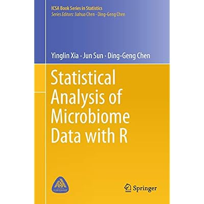 Statistical Analysis of Microbiome Data with R