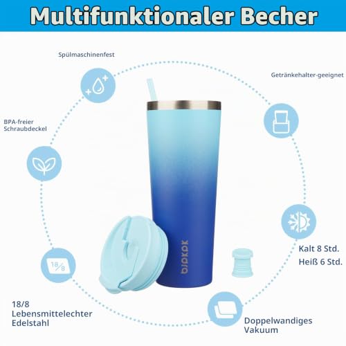 BJPKPK 780 ml Isolierter Edelstahl-Becher mit Deckel und Strohhalm – Ansicht 3
