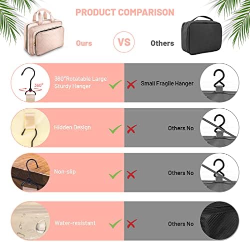 Toiletry Bag for Women,Travel Toiletry Bag,Hanging Toiletry Bag with Handles,Large Travel Makeup Bag,Travel Toiletry Bag for Toiletries,Hanging Toiletry Bags for Bathroom Shower,Travel 5 Toiletry Bag for Women,Travel Toiletry Bag,Hanging Toiletry Bag with Handles,Large Travel Makeup Bag,Travel Toiletry Bag for Toiletries,Hanging Toiletry Bags for Bathroom Shower,Travel