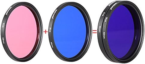 Neewer 9 Pieces 58MM Full Color Lens Filter Set for Camera Lens with 58MM Filter Thread Includes Red Orange Blue Yellow Green Brown Purple Pink and Gray ND Filters with Carry Pounch