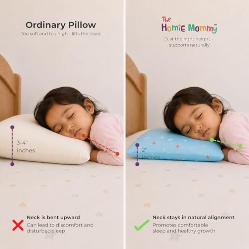 Image of Memory Foam Pillow for Kids - 1-5 Years