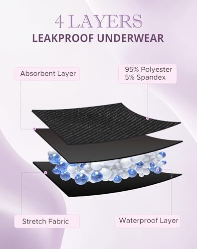 Women's Period Underwear Seamless No Show Invisible Lace Leakproof Menstrual Bikini Panties 3-Pack4