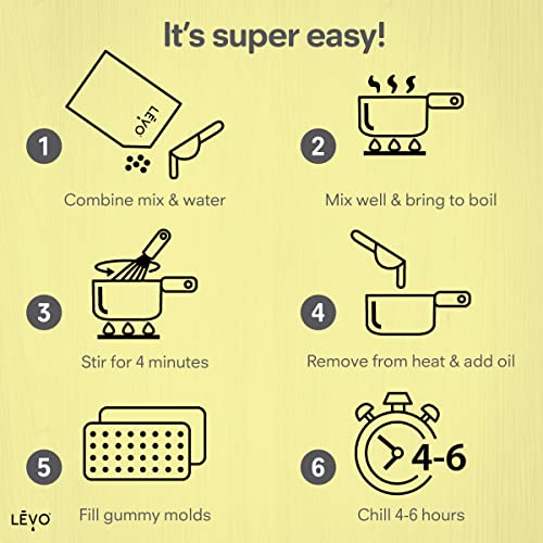 LĒVO Gummy Mix - Strawberry Lemonade - Make Your Own Infused Gummies - Each Bag Makes 64 Gummies - 1 Pack