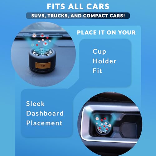 Image of NEODRIFT 'NeoWheel' (Set of 2) | New Car & Vanilla Bliss | Premium Dashboard Car Perfume Air Freshener (Long-Lasting Car Fragrance, Premium Stylish Accessory)