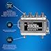 Antennas Direct ClearStream JUICE4 Distribution Amplifier, Output to 4 Televisions, CATV Systems, 4K 8K Ready – w/Power Supply, Coaxial Cable (Silver)