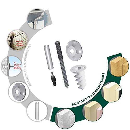 TOX Fallrohrbefestigungs - Set, Ablaufrohrbefestigungs - Set, Thermo Vario, 4 Stück , 072600351