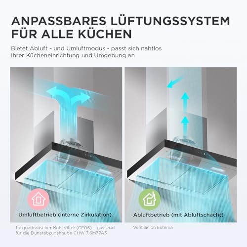 COMFEE' CHW 7.6M77A3 A+++ Dunstabzugshaube 60cm Umluft/Abluft, Abzugshaube mit 650m³/h Starker Saugleistung, 4 Geschwindigkeiten, Berührungssteuerung & Gestensteuerung, Wandhaube mit Aktivkohlefilter