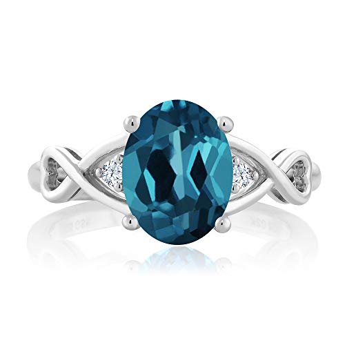 Gem Stone King 1.89 Cttw London Blue Topaz Engagement Ring For Women | 925 Sterling Silver | Oval 9X7MM | Gemstone Birthstone | Available In Size 5, 6, 7, 8, 93