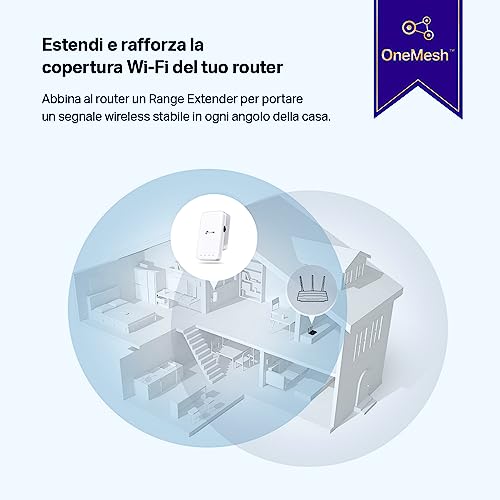 Ripetitore WiFi RE330, amplificatore WiFi AC1200, estensore fino a 120 ?, potente ripetitore per casa con porta ethernet, compatibile con tutti i box internet - Powerline - Immagine 3