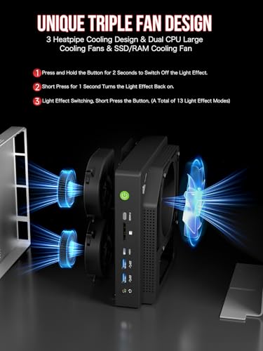 Image of GMKtec EVO-X2 AI Mini PC Ryzen AI Max+ 395 Max 5.1GHz 128GB LPDDR5X 1TB SSD