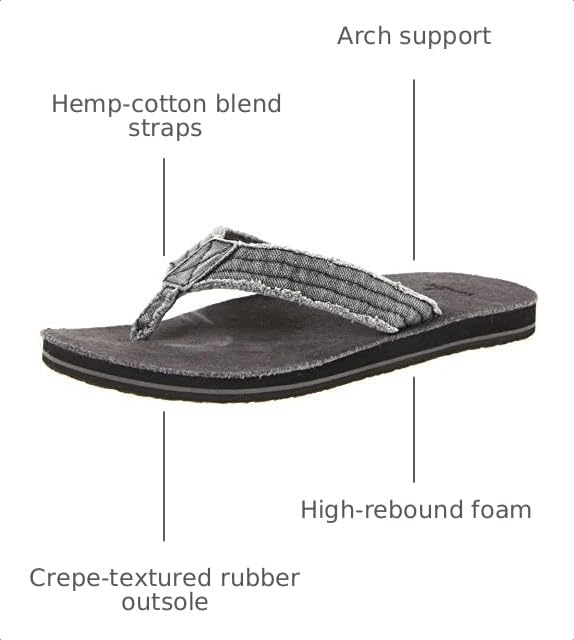 Image of Sanuk Mens Fraid Not | Flip Flops for Men | Mens Sandals | Beach Sandals | Supportive & Lightweight | Comfort Footbed