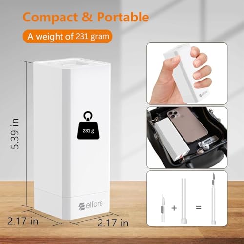 Image of Elfora 32 in 1 Cleaning Tool Kit with Screen Cleaner, Spray Bottle, Tweezer, Brush, SIM Tool & Key Puller| Multi Device Cleaner for PC, Laptop, iPhone, iPad, MacBook, Airpods, Camera & Keyboard(White)