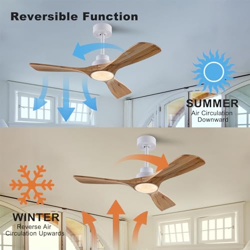 Image of QUTWOB 42 inch Wood Ceiling Fan with Light, Reversible DC Motor, Remote Control