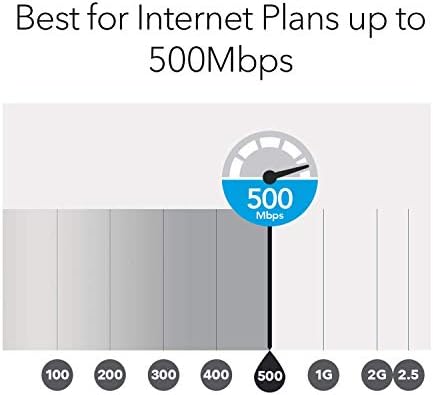 NETGEAR Orbi Tri-band Whole Home Mesh WiFi System with 3Gbps Speed (RBK50)  Router & Extender Replacement Covers Up to 5,000 sq. ft., 2-Pack Includes 1 Router & 1 Satellite White