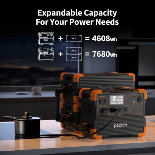 pecron Portable Power Station, E1500LFP Solar Generator 1536Wh, 2200W LiFePO4 Battery Backup, Fast Charging Power Station for Home use, RV, and Outdoor Camping