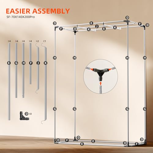 Zelsius Growzelt "MyHomeGrow" Grow tent | Indoor Growbox | schwarz grün | Growroom Growschrank Darkroom Pflanzenzelt Gewächshaus Zuchtzelt (40 x 40 x 120 cm) 7 Zelsius Growzelt "MyHomeGrow" Grow tent | Indoor Growbox | schwarz grün | Growroom Growschrank Darkroom Pflanzenzelt Gewächshaus Zuchtzelt (40 x 40 x 120 cm) – Bild 7