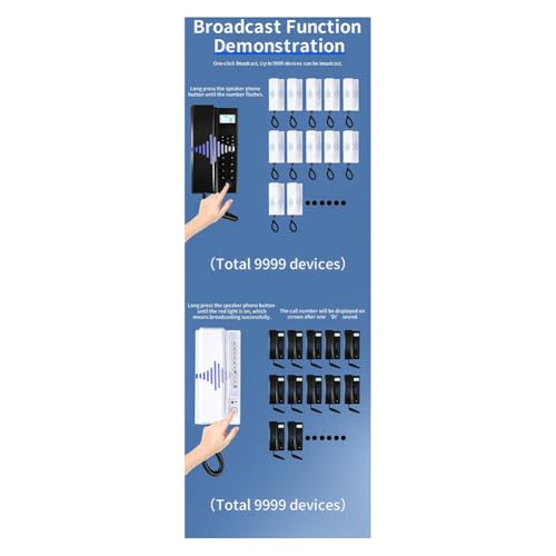 Interphone sans téléphone fixe 2.4 GHz pour bureau à domicile audio clair - 7