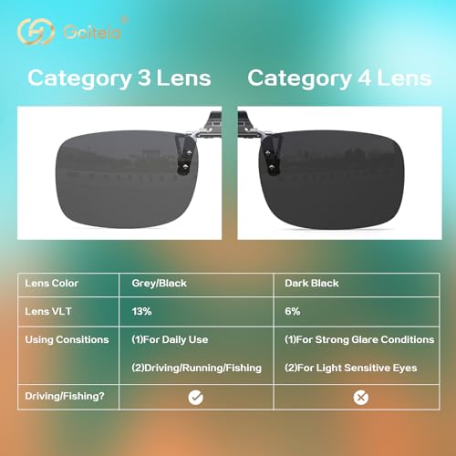 Image of Goiteia Polarized Flip up Clip on Sunglasses over Prescription Glasses for Men Women-Upgraded No Blue Glare