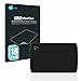 Savvies 18-Pack Screen Protection Film compatible with Zebra ET 40/45 10.1