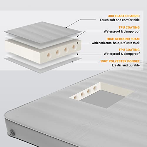 Kingcamp Ultra 5.9" Thick Self-Inflating Camping Sleeping Pad 11 R-Value Foam Air Mattress Double Sleeping Pad Queen Size 2 Person Foam Mat 79"X50",Grey #TOP2