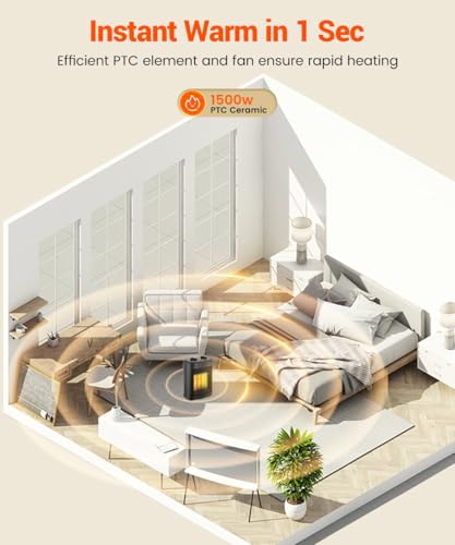 KopBeau Space Heater for Indoor Use, 1500W Electric Portable Heater with Adjustable Thermostat, Compact Ceramic Room Heater with 4 Modes, Tip-Over & Overheat Protection, Safe for Office & Home - Image 3