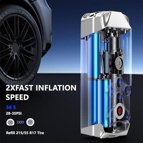 Inflador Ruedas Coche Hinchador electrico: 150PSI Compresor Aire Portatil,12V Mini Compresor de Aire con Manómetro para Coche Bicicleta Motocicleta (Negro) - imagen 2