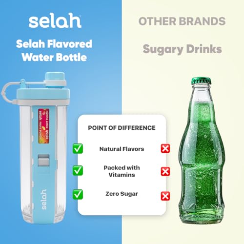 Selah Flavored Water Bottle - 20oz Water Bottle With Flavor Pods Included - Energy Drink Pods, Flavor Cartridges, Water Enhancer, and Sports Drink Pods (Blue, 10 New Flavor Pods)