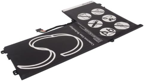 Cameron Sino Battery for AT02025XL, D3H85UT, D7X24PA, ElitePad 900, ElitePad 900 G1 3350mAh / 24.79Wh