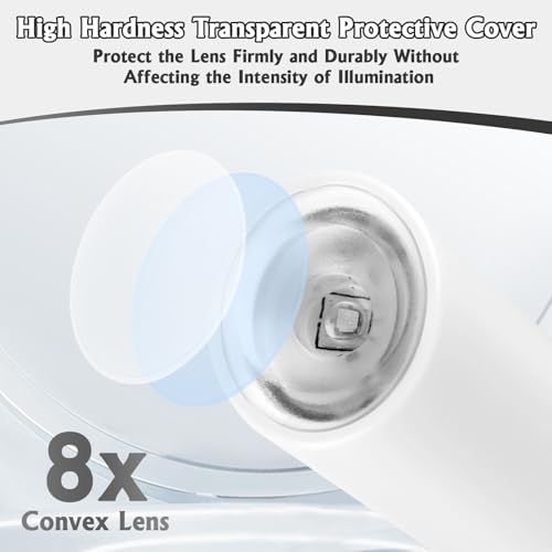 KEWUZY U V Lampe für Gelnägel Wiederaufladbar, Mini U V Lampe, Wiederaufladbar Mini UV Lampe Nägel, LED Nagellampe Nageltrockner Nägel für Nagellack Aufbaugel Nail Tips, Geschenke für Frauen